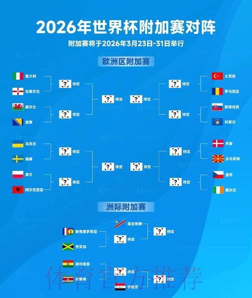 2026世界杯买球排行最佳